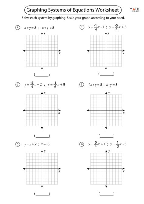 systems of equations graphing and substitution worksheet